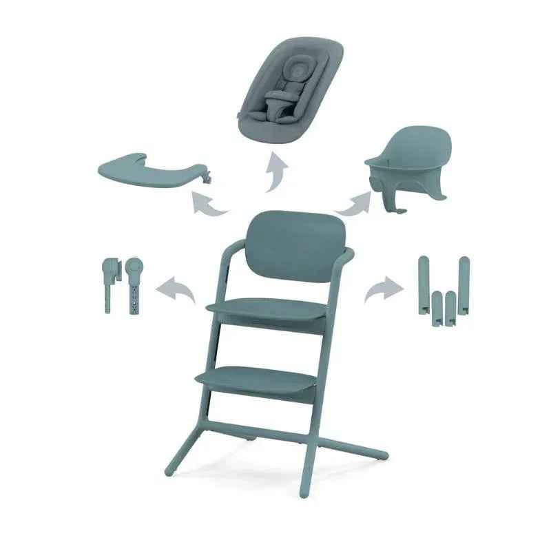 Cybex® Lemo chair 4v1 Stone Blue – Evitas