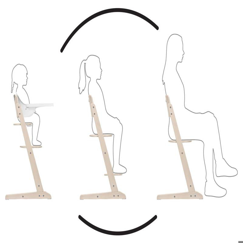 Cybex® Otroški stolček za hranjenje 3v1 Iris All Natural Cybex