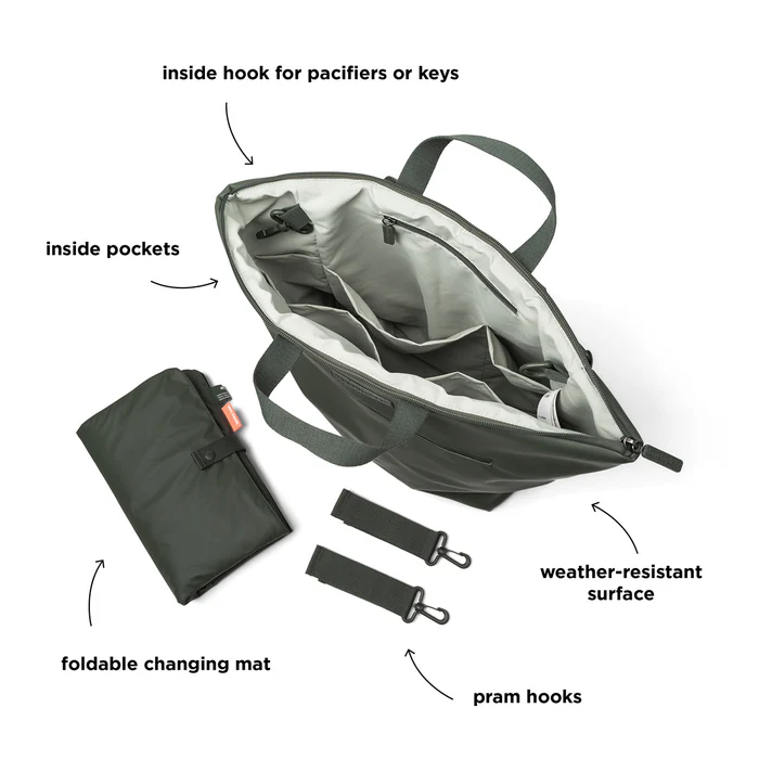 Done by Deer® Previjalni nahrbtnik Green Done by Deer