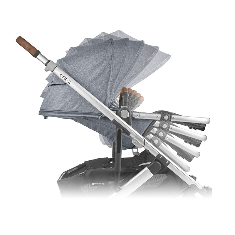 UPPAbaby® Otroški voziček Cruz V2 Noa UPPAbaby