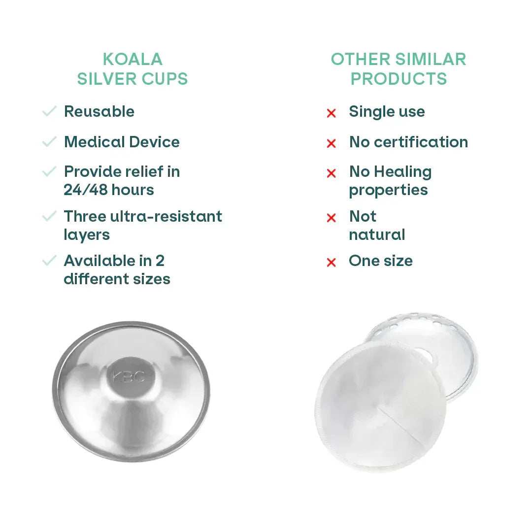 Koala Babycare Tepelbekers In Zilver Trilaminaat, Nikkelvrij Voor Het Voorkomen En Behandelen Van Borstkloven Tijdens Het Geven Van Borstvoeding Medisch Apparaat Klasse 1 Koala Silver Cup Maxi Koala Babycare Tepelbekers In Zilver Trilaminaat, Nikkelvrij Voor Het Voorkomen En Behandelen Van Borstkloven Tijdens Het Geven Van Borstvoeding Medisch Apparaat Klasse 1 Koala Silver Cup Maxi