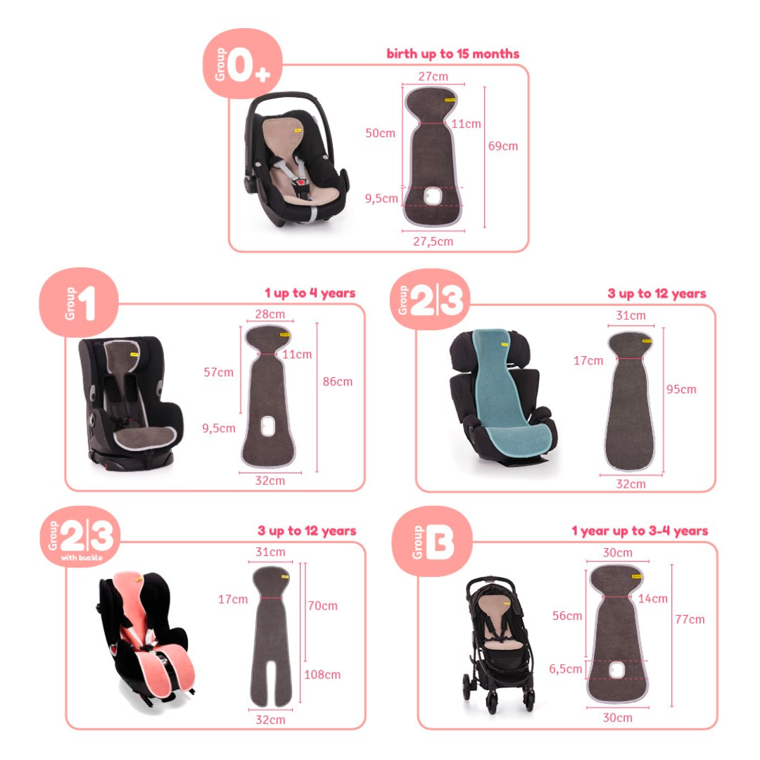 AeroMoov® Zračna podloga za avtosedež Skupina 1 (0-18 kg) Antracite AeroMoov