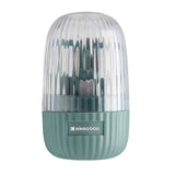 KikkaBoo® Nail Care Kit Mint