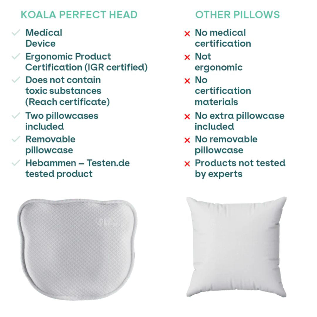 Koala Babycare® Pripomoček za preprečevanje zaležane glavice Perfect Head AIR Grey Koala Babycare