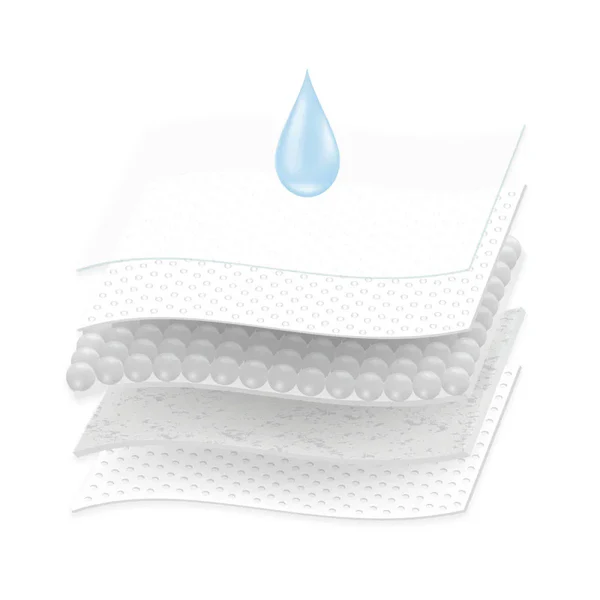 Neno® Blazinice za dojenje Stella 60 kosov Neno