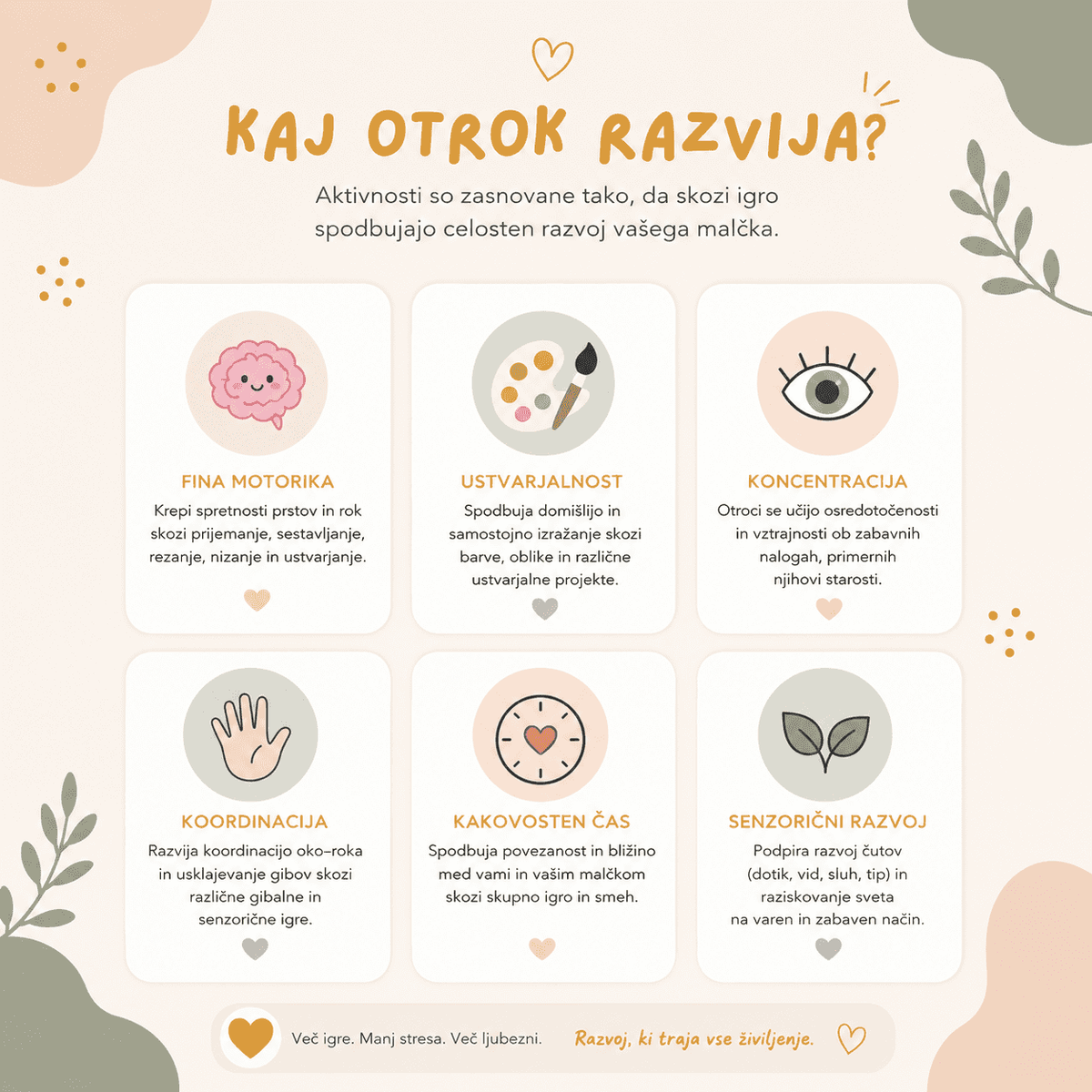 21 unikatnih video aktivnosti za otroke od 2 do 4+ let Evitas