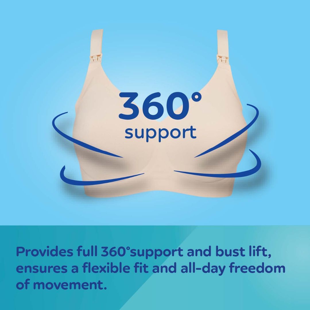 Canpol babies® Soutien-gorge d'allaitement et de tirage Mum fit