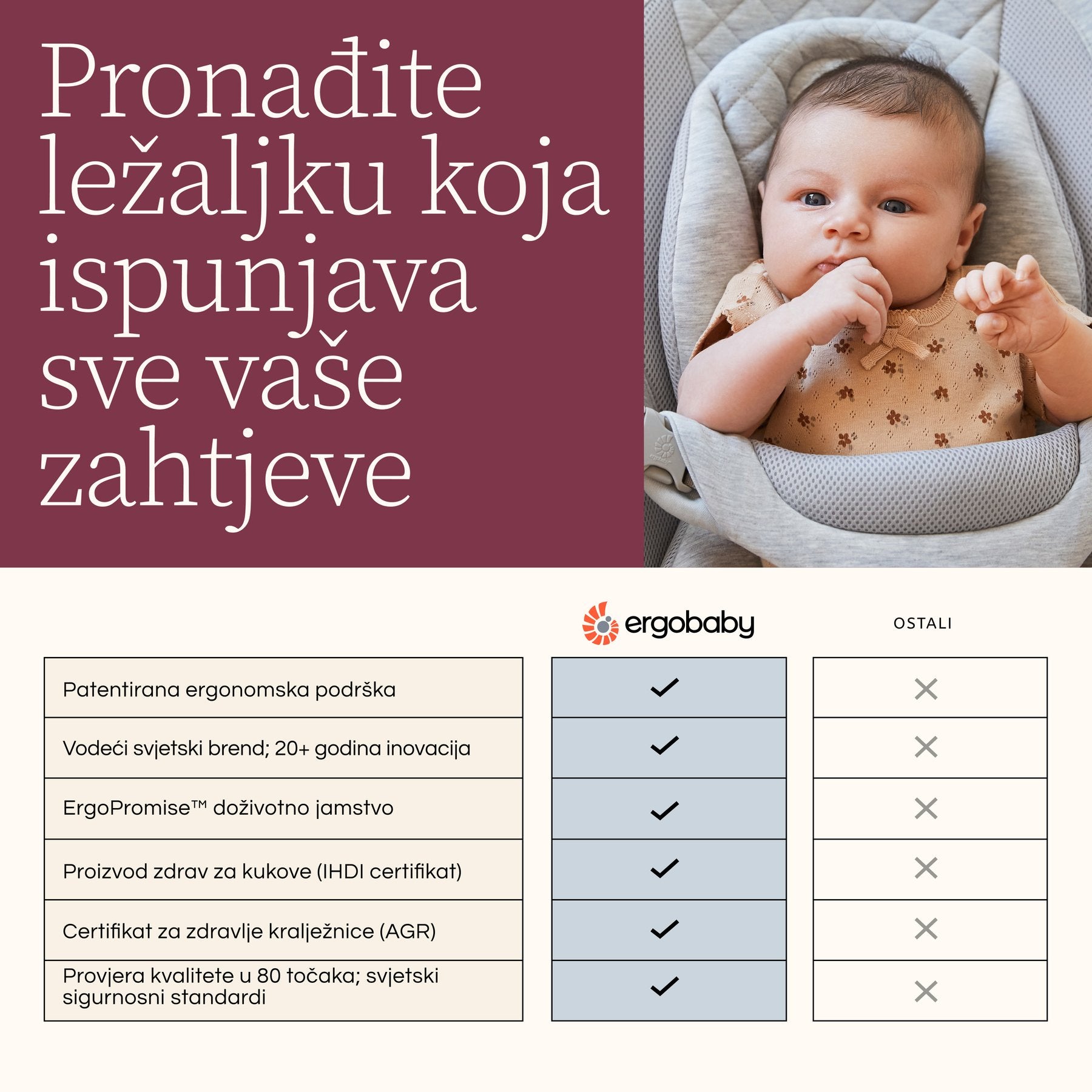 Ergobaby® Evolve Bouncer 3v1 Cream