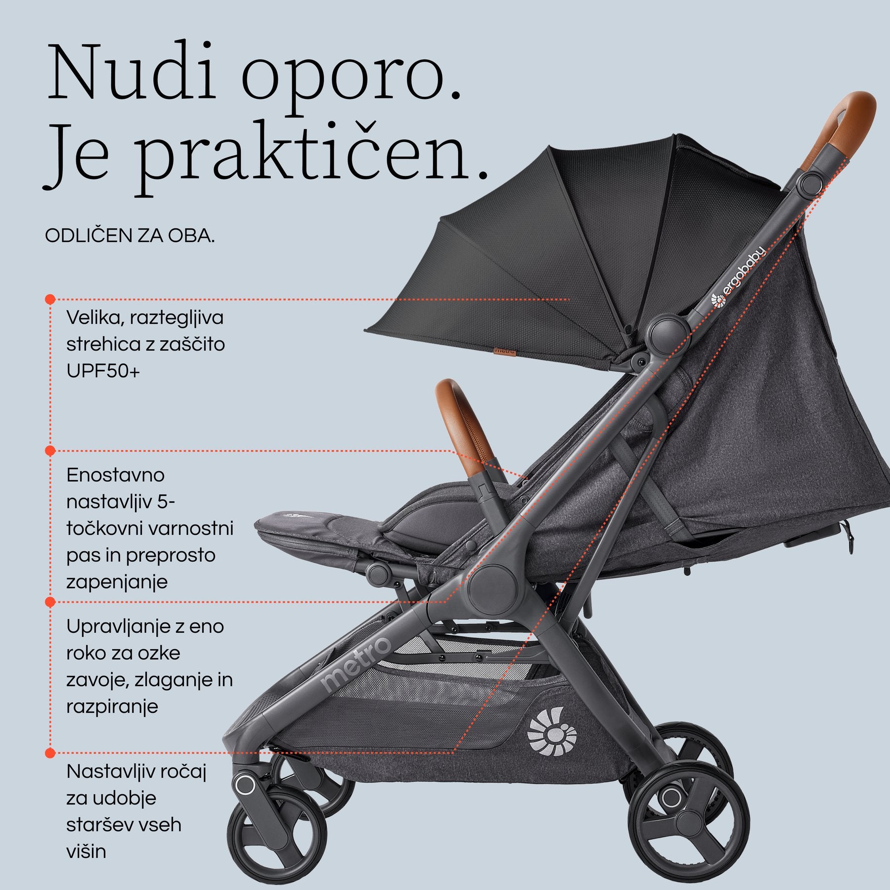 Ergobaby® Poussette compacte Metro 3 Deluxe Camel