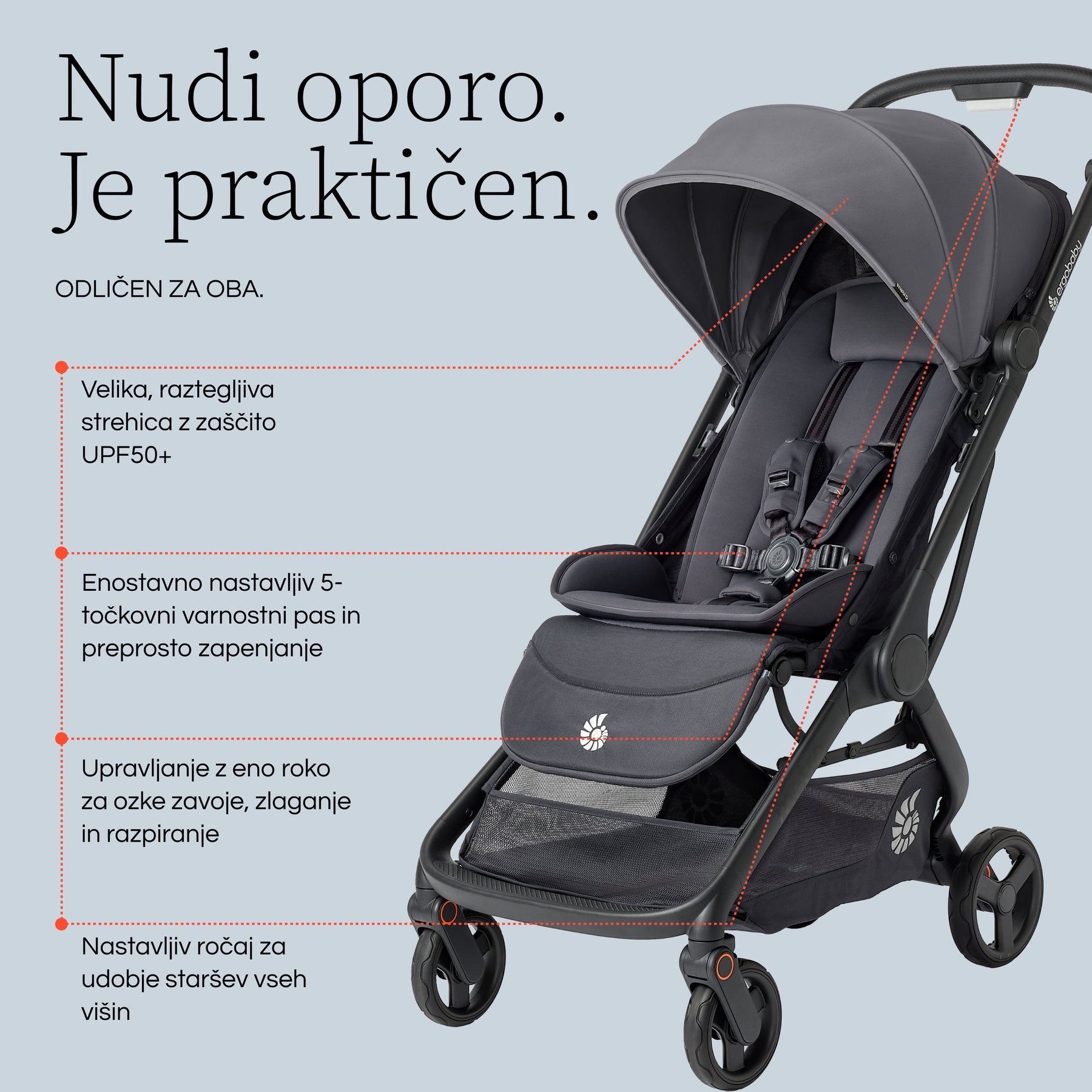 Ergobaby Stroller Metro 3 Natural Beige