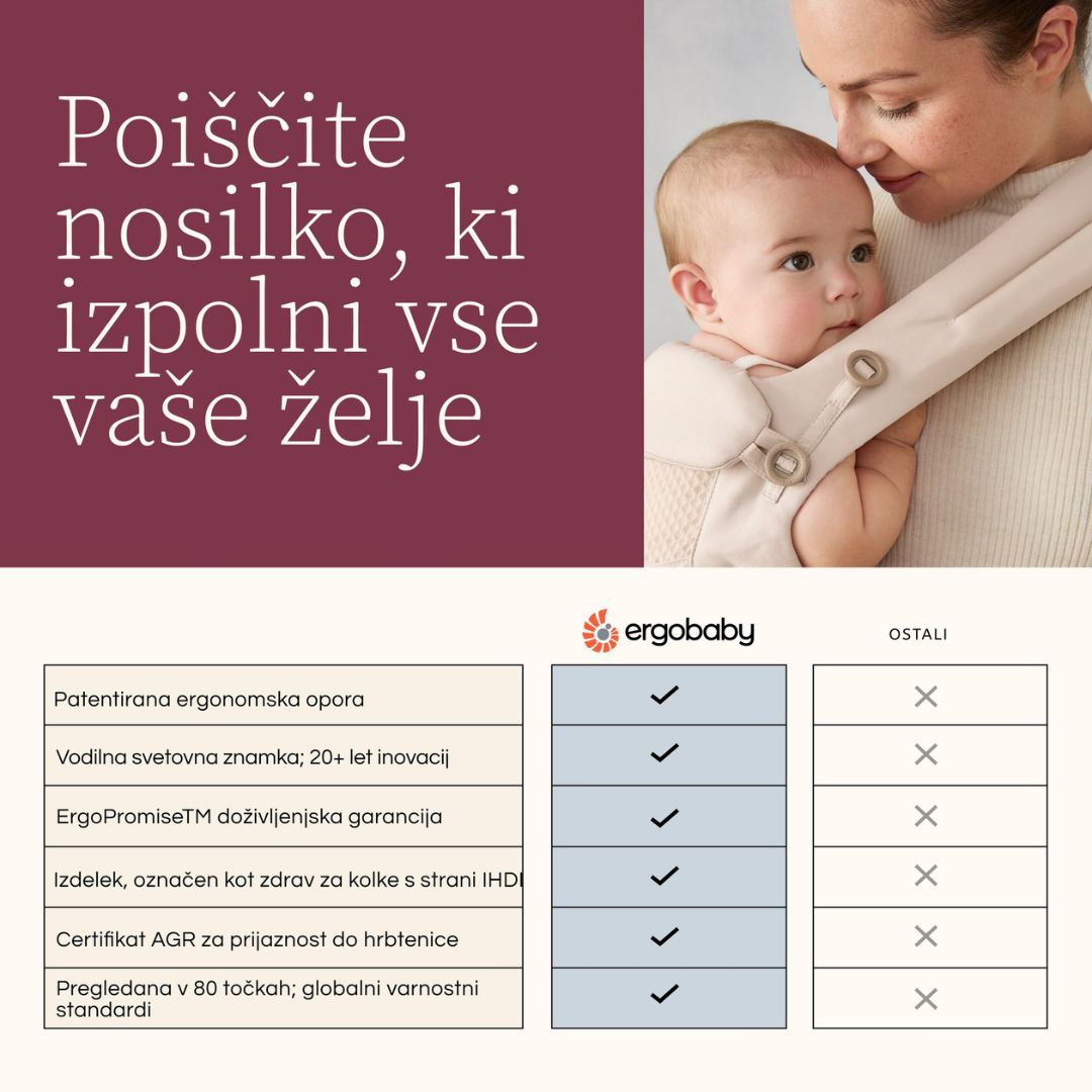 Ergobaby® Carrier Aura Wrap Sustainable Mesh Twilight Navy