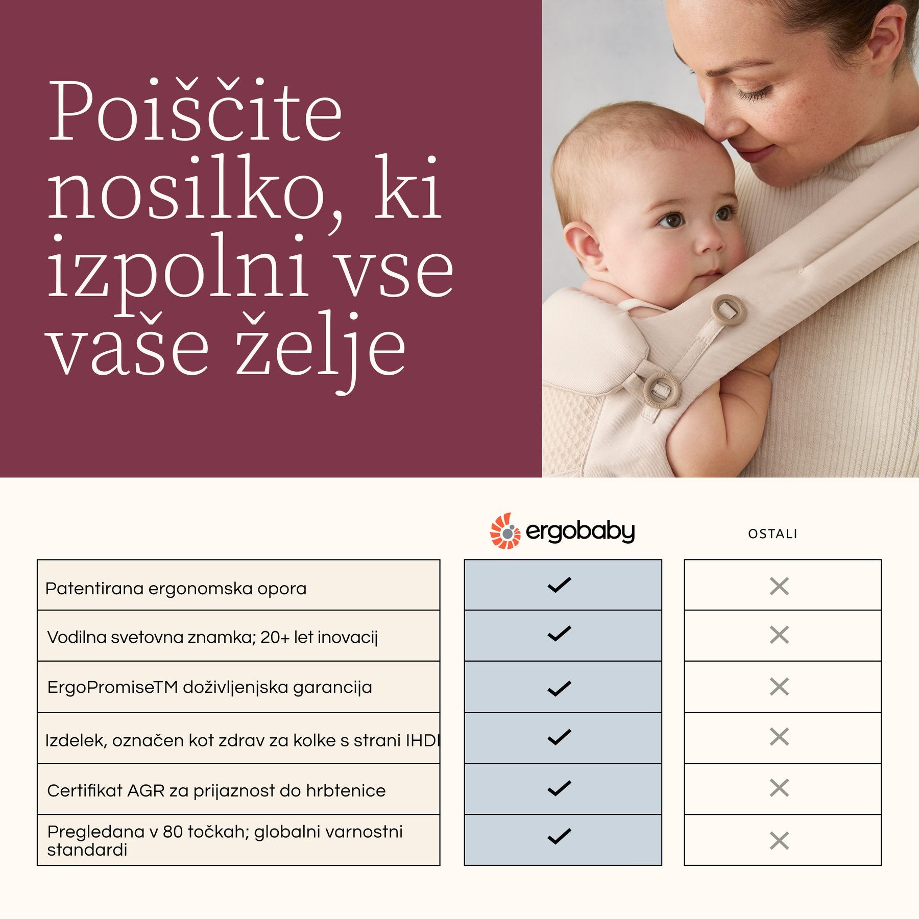 Ergobaby® Carrier Embrace Heather Grey