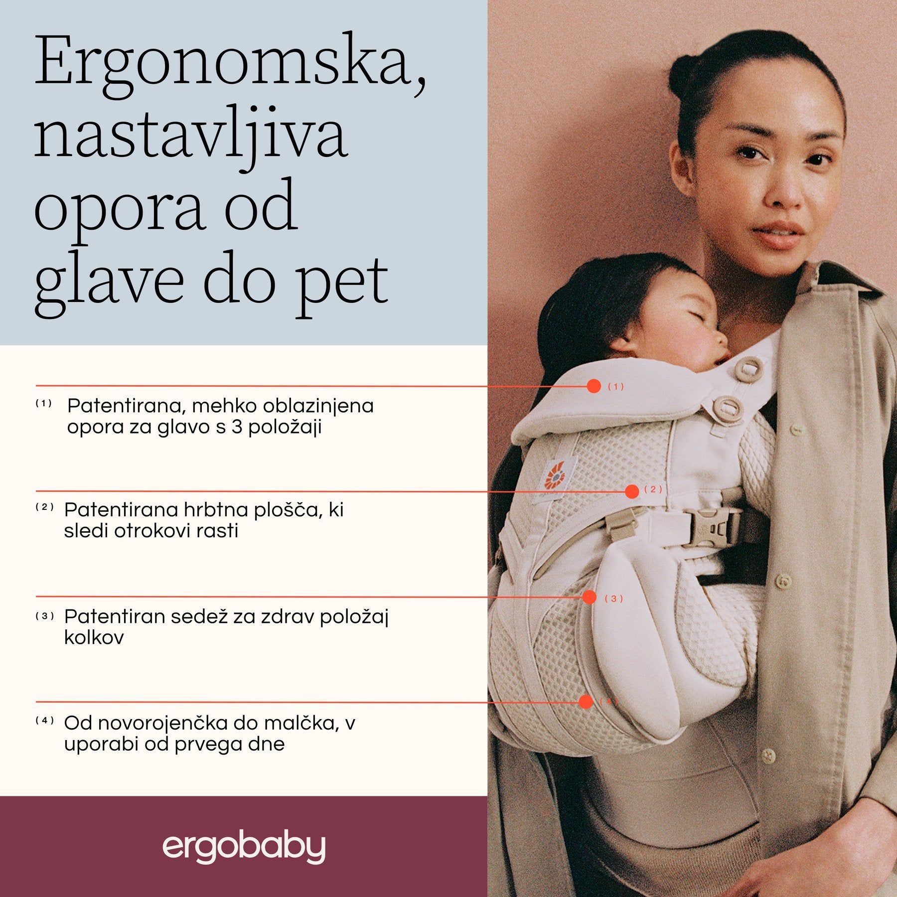 Ergobaby® Porte-bébé Omni Classic Mesh Luminous Ivory