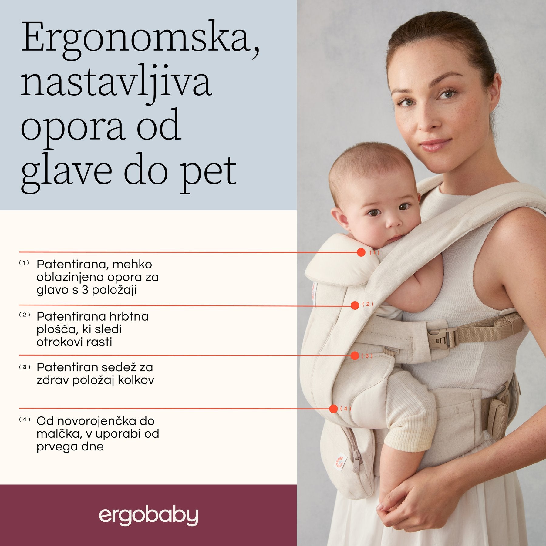 Ergobaby® Nosilka Omni Deluxe Linen
