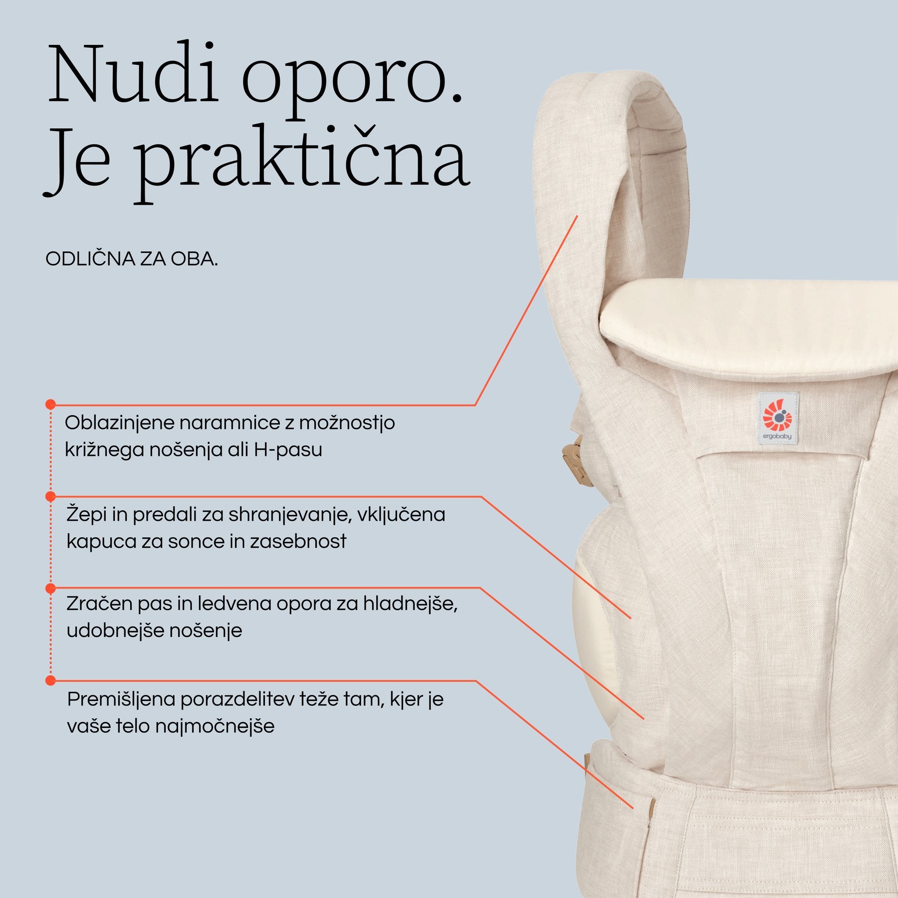 Ergobaby® Nosilka Omni Deluxe Linen