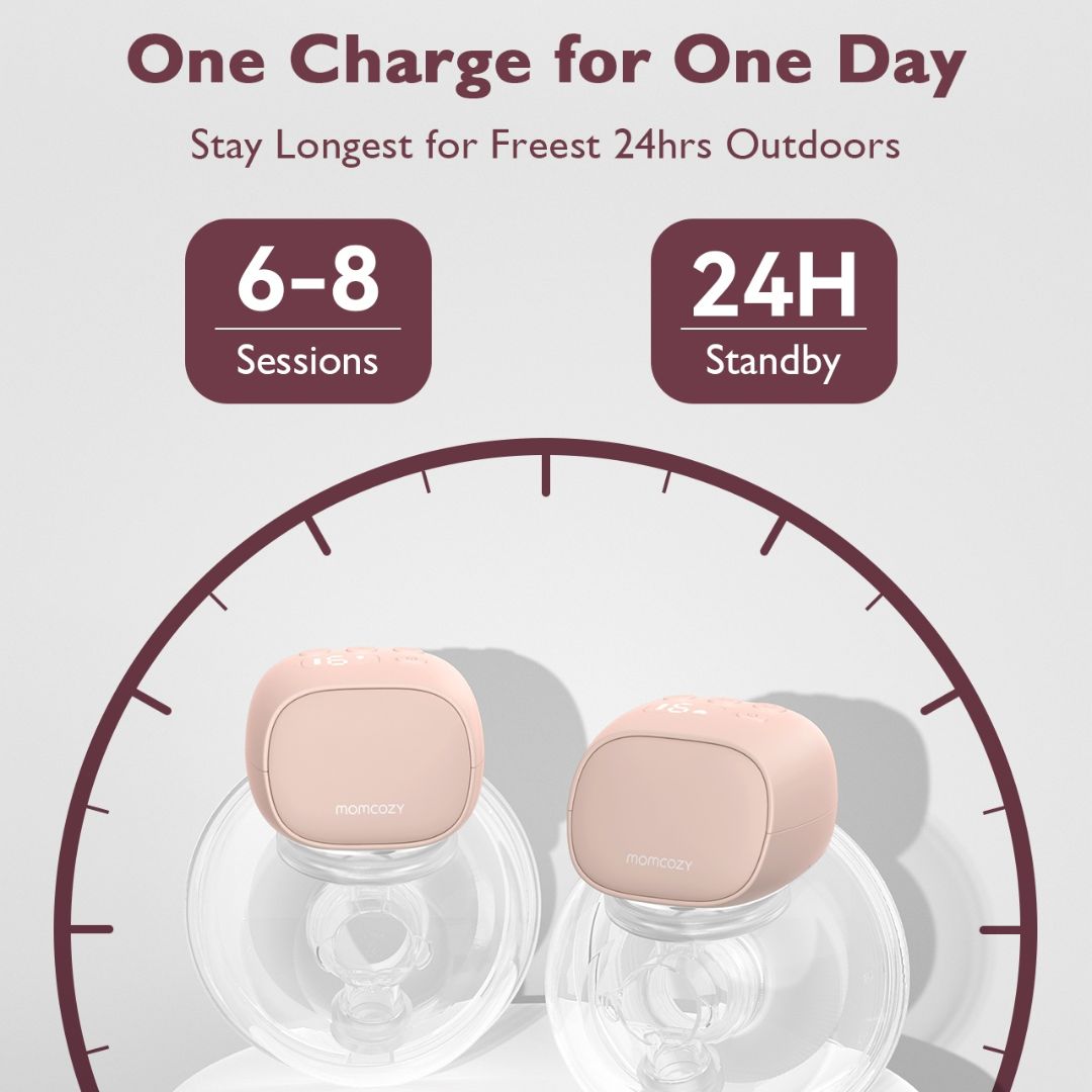 Momcozy® double electric breast pump S9 Pro Hands-Free Pink