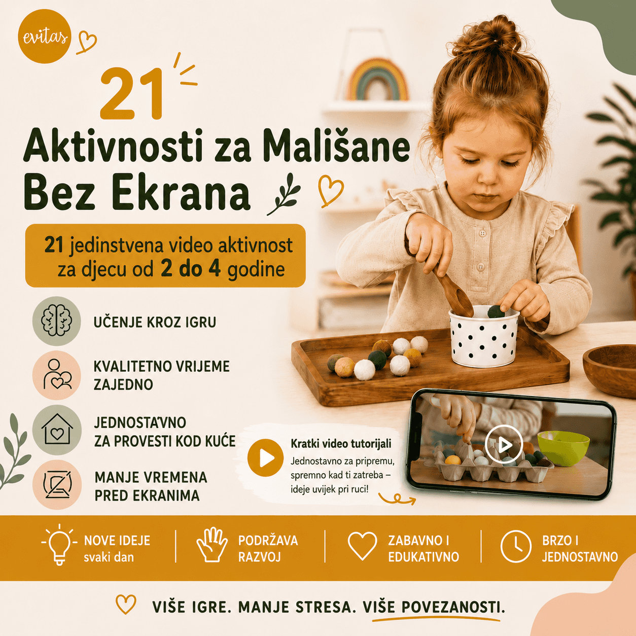 21 jedinstvena video aktivnost za djecu od 2 do 4+ godine Evitas
