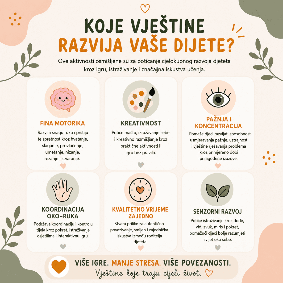 21 jedinstvena video aktivnost za djecu od 2 do 4+ godine Evitas