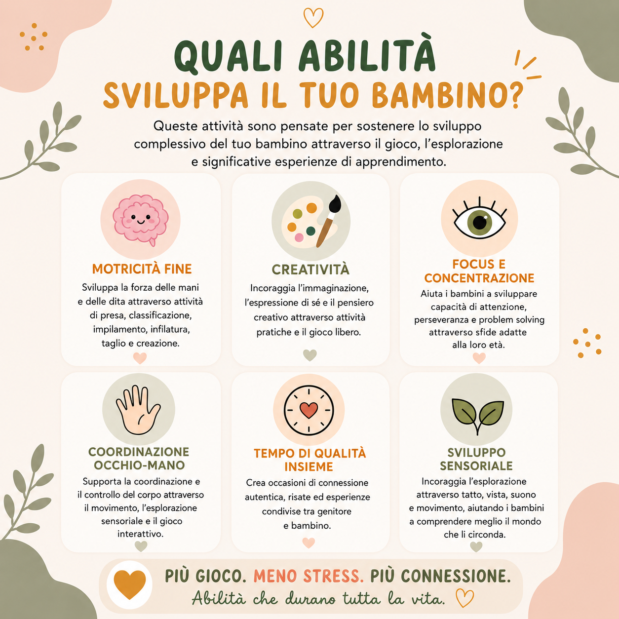 21 attività d'ispirazione Montessori per giocare senza schermi