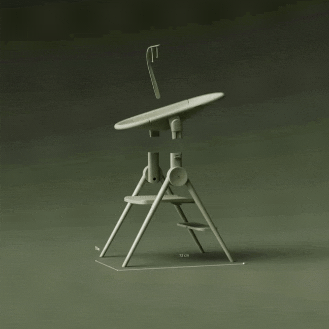 ozy_gif_2 - Evitas